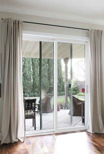 Seamless Transitions: Integrating Indoor
and Outdoor Spaces with Sliding Patio Doors