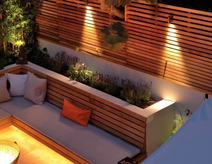 Landscaping Ideas for Small Backyard – decorafit.com/home