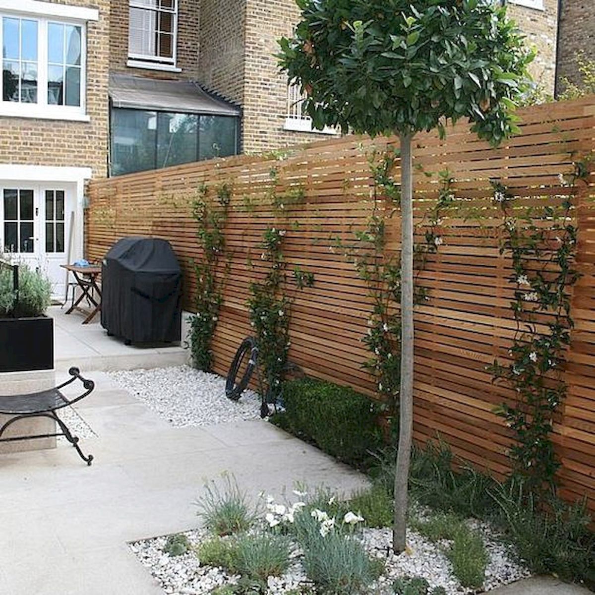 Best Ideas for Different Types Of Garden
Fence