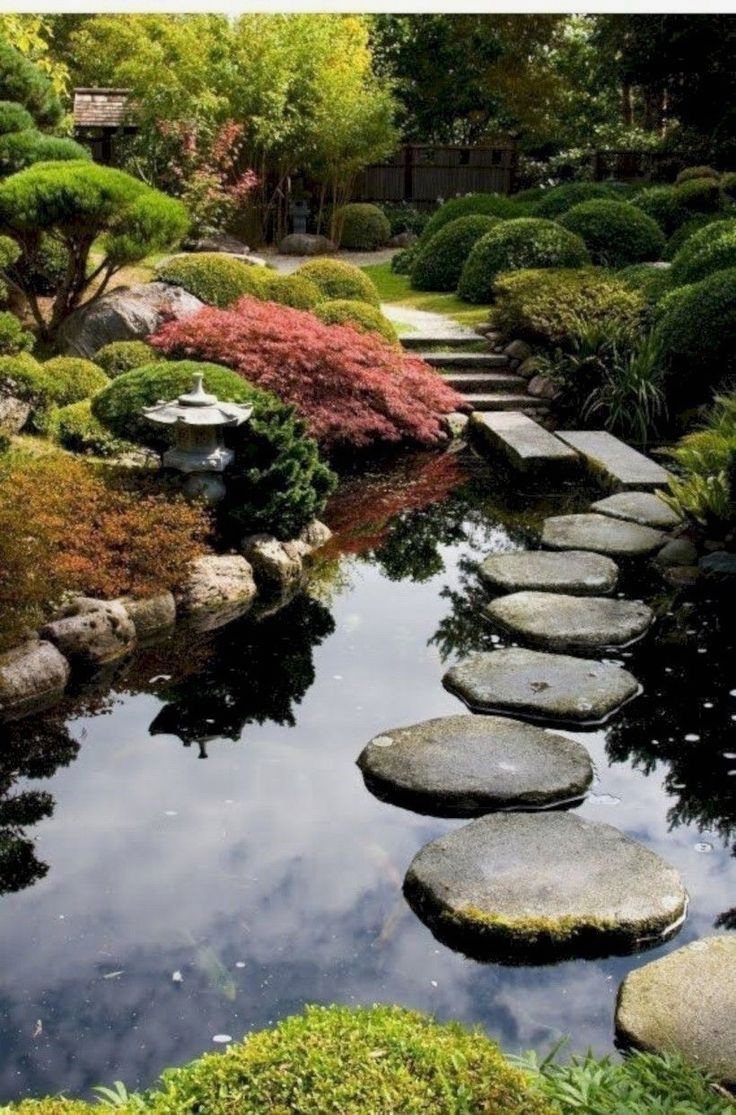 Water Garden Landscaping Ideas