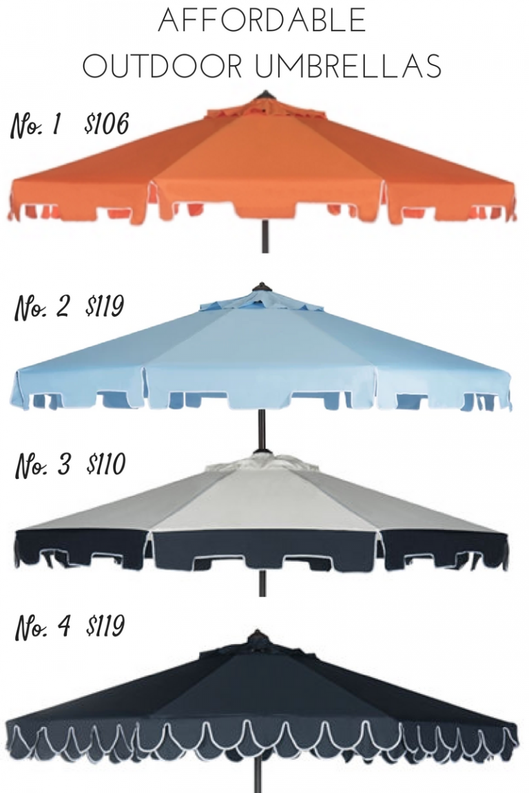Best Patio Umbrella Ideas for Your
Backyard
