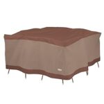 Amazon.com : Duck Covers Ultimate Waterproof Square Patio Table .