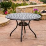 Patio Tables - Patio Furniture - The Home Dep