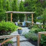 Front Garden Design Ideas: Inspiration For Front Yards of Any Si