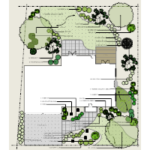 Landscape Plans - Learn About Landscape Design, Planning, and Layo