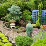 Landscape Design - Residential Landscaping Ideas | Garden Desi