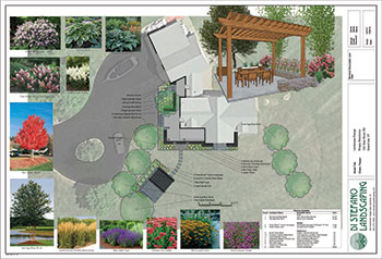 Design software: To the drawing board | Landscape Manageme