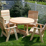 Cedar Outdoor Furniture | Cedar Patio Furniture Sets | Cedar .