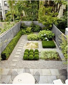 60 Small walled garden ideas | garden design, outdoor gardens .
