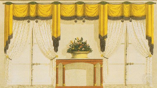 Curtain | Types, Styles & Materials | Britanni