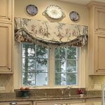 What are London Valances or Shades? These 19 Photos Will Explain .