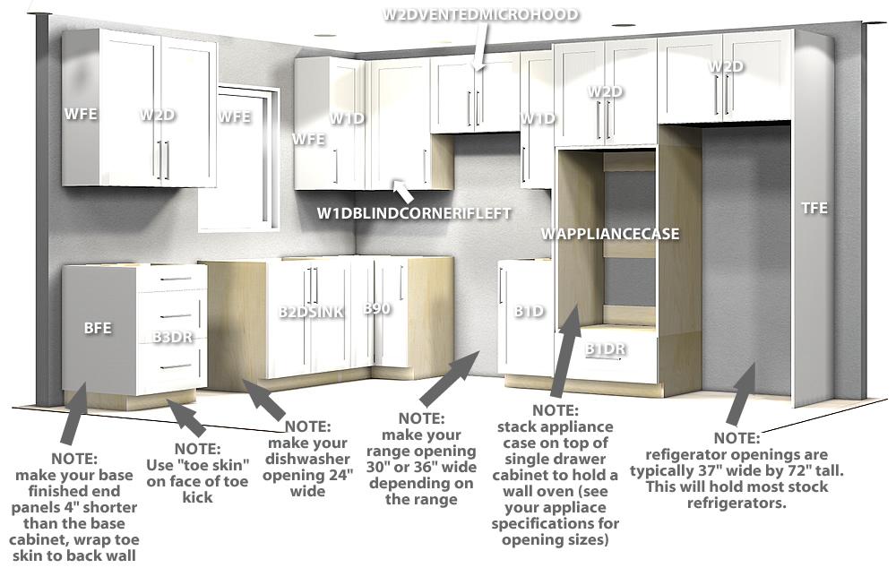 Custom cabinetry ⁤maximizes storage and style, tailored to your kitchens unique ​layout