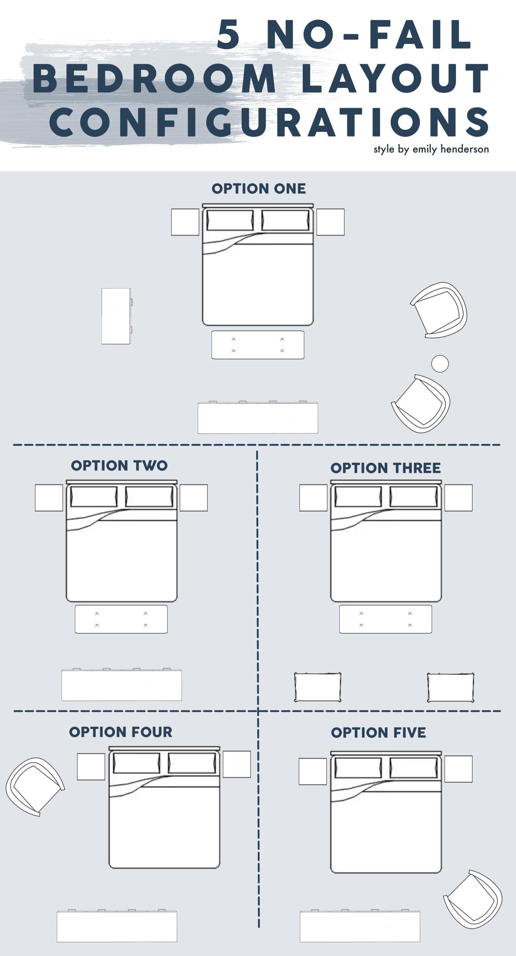 Open layouts ⁤enhance⁣ flow,​ reflecting ‍the contemporary Bedroom Trend