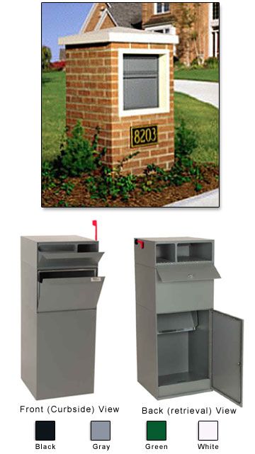 Decorative Residential Mailboxes
