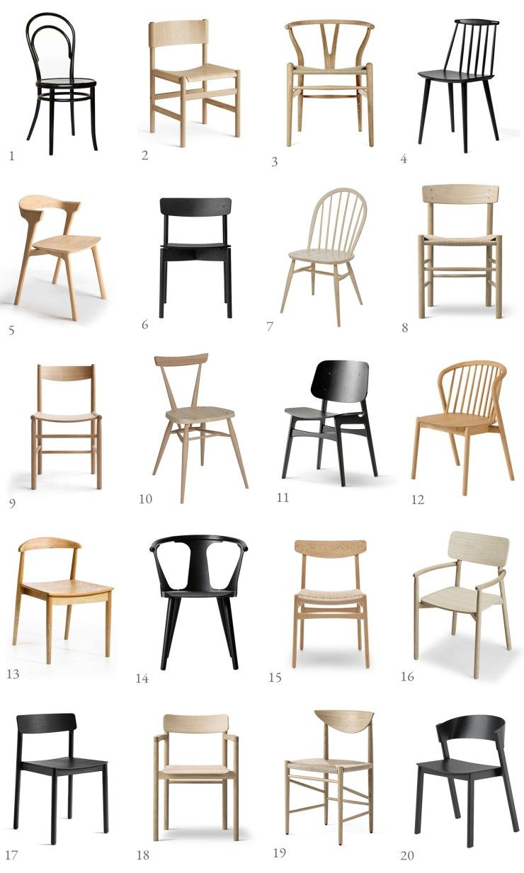 Importance of wooden chairs to plastic
chairs