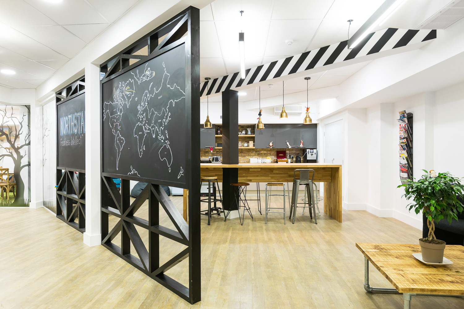 ... office design trends for 2016 HMONKRG