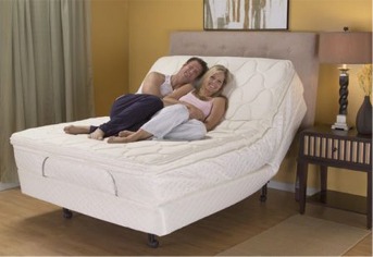 adjustable beds how can we afford to sell adjustable bases so inexpensively? LZUVHOU