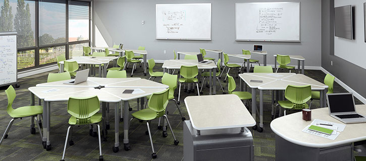 classroom furniture page_photo_classroom_wing TAKHWKR