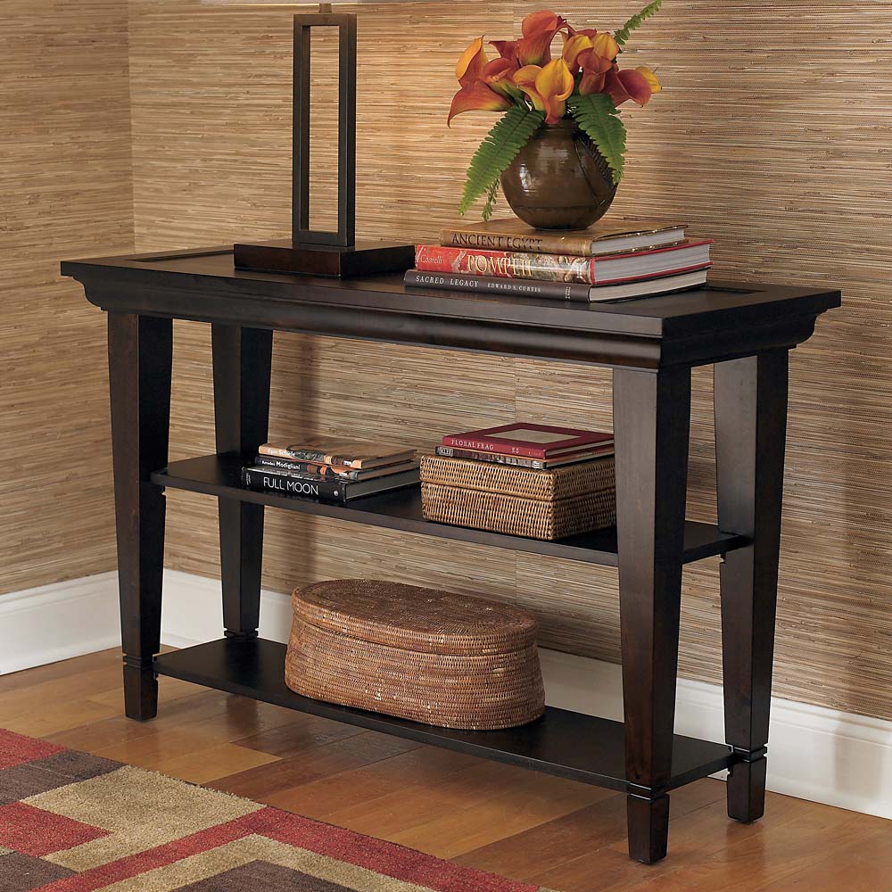 console tables console table; console table ... QSMDRKU