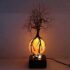 cool lamps more at fosterginger @ pinterest more LNWIFRE