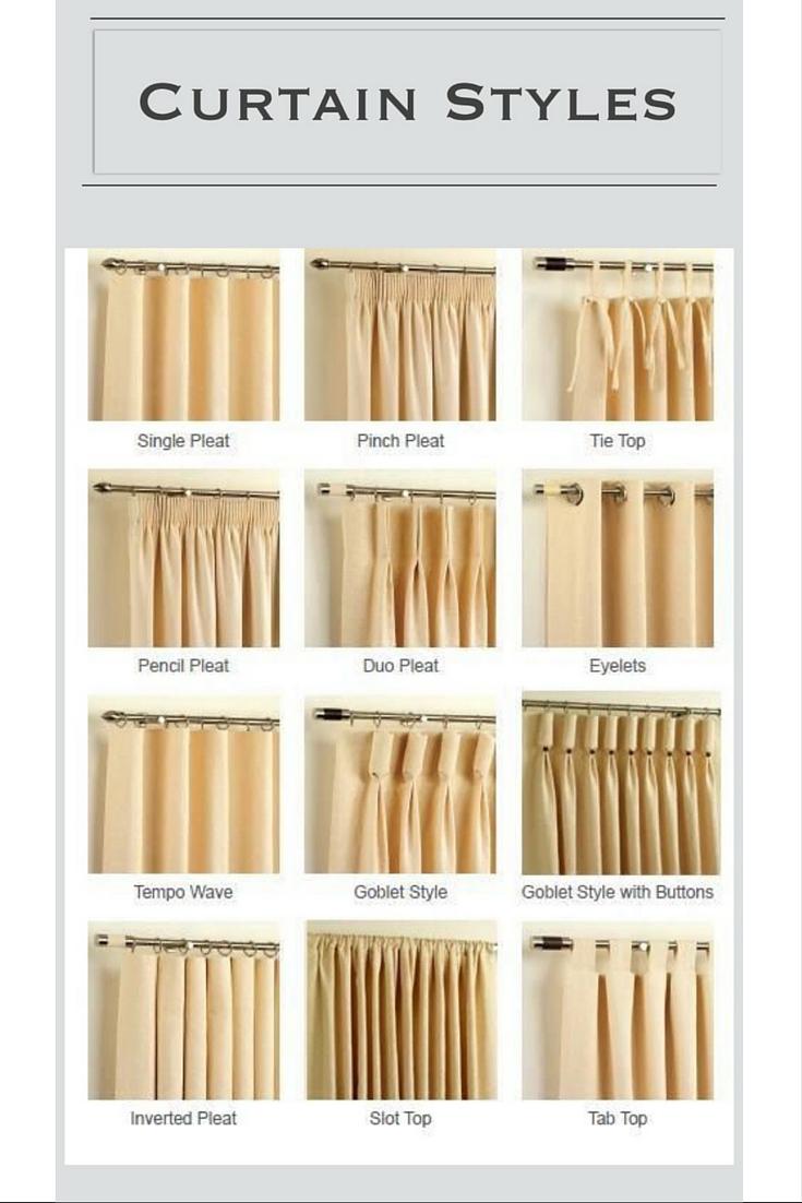 curtain styles design guide: curtains 101 RETWCWC