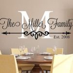 custom wall decals family last name monogram personalized custom wall decal sticker  established date housewarming IQDWWRY