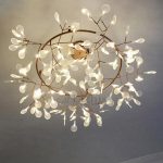 decorative lights online get decorative light globes aliexpress com alibaba PFRRWYS