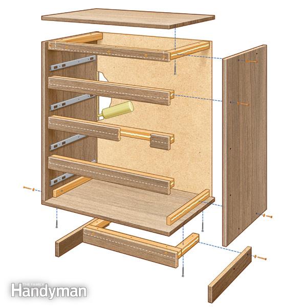 flat pack furniture reinforce joints when assembling flat-pack furniture. fh12feb_reifur_01-2 SJGIJKC