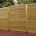 garden fence panels contemporary slatted fence panel (w)1.79m (h)1.793m, pack of 5 FANQEHW