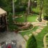 home garden design 25 inspiring backyard ideas and fabulous landscaping designs XPDBZMA