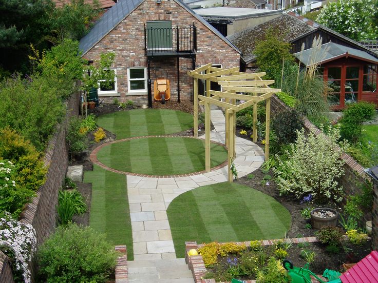 home garden design 50 modern garden design ideas to try in 2017 TQGOXNQ