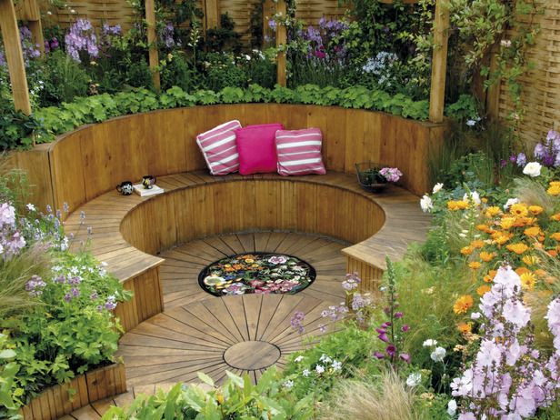 home garden design usable garden space : outdoor retreat : garden galleries XCNOLNQ