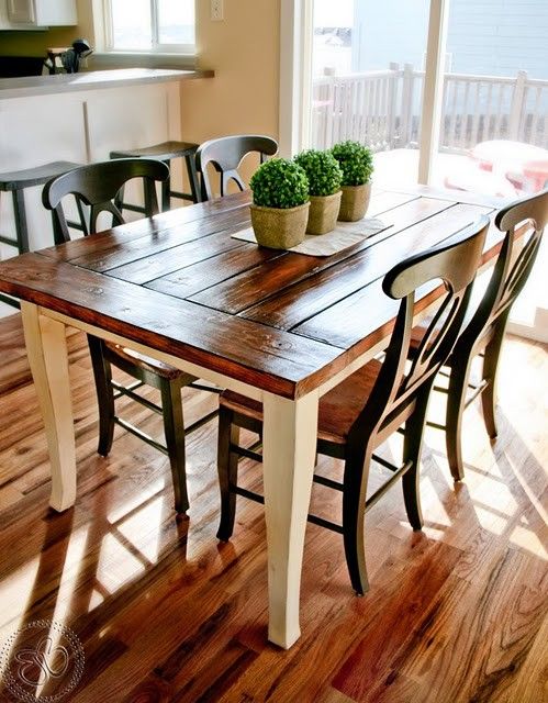 Main types of kitchen tables