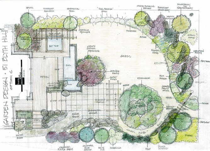 landscape designs to create and implement a landscape design for my yard. CWZZFFN