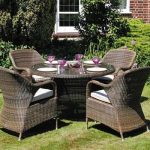 luxury garden furniture maestro technology industry is one of the favorite website that you can PXENYKP