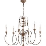 quorum lighting salento vintage copper 32-inch six-light chandelier NKHWFZA