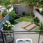 small backyard ideas small-backyard-landscaping-ideas-2 SCIZYDC