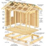 storage sheds printable plans and a materials list let you build our dollar savvy storage SCQUEYF