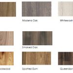 Formica laminate flooring elegant formica laminate flooring formica laminate flooring add elegance to  your house GTFIYMA