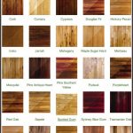 hardwood flooring types floor fine styles of wood flooring with floor first class types comparison NYXHZID