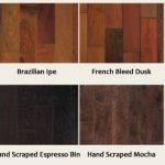 hardwood flooring types innovative different types of wood flooring hardwood floor types various  wooden flooring NGAGNOR