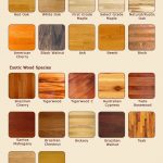 hardwood flooring types types of hardwood floors XUAVTRH