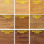 Laminate colors stunning laminate flooring colors flooring ideas wood laminate flooring  colors and types EQBWOHU