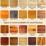 nice hardwood flooring types 17 best ideas about types of wood flooring on SEAPBWD