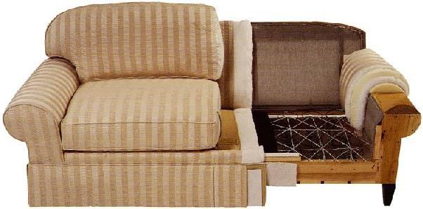 quality sofas what to look for in a quality sofa EMJGCHQ