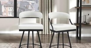 Stylish Bar Stools Roundup: Elevate Your Space with Comfort