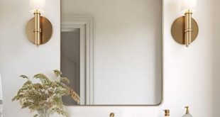 Reflect Your Style: Top 20 Must-Have Wall and Vanity Mirrors