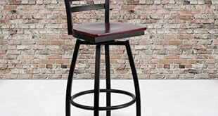 Top 20 Stylish Bar Stools for Every Home and Taste