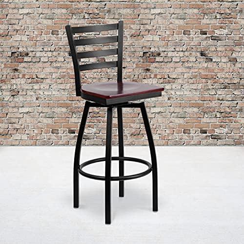 Top 20 Stylish Bar Stools for Every Home and Taste