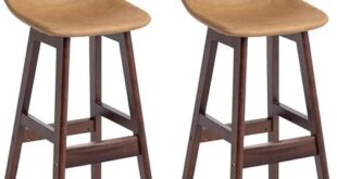 Top Bar Stools for Every Style: Comfort Meets Design